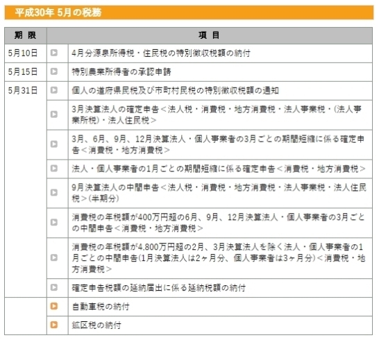 「5月の税務と営業日のお知らせ」