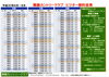 「6月～8月プレー料金」