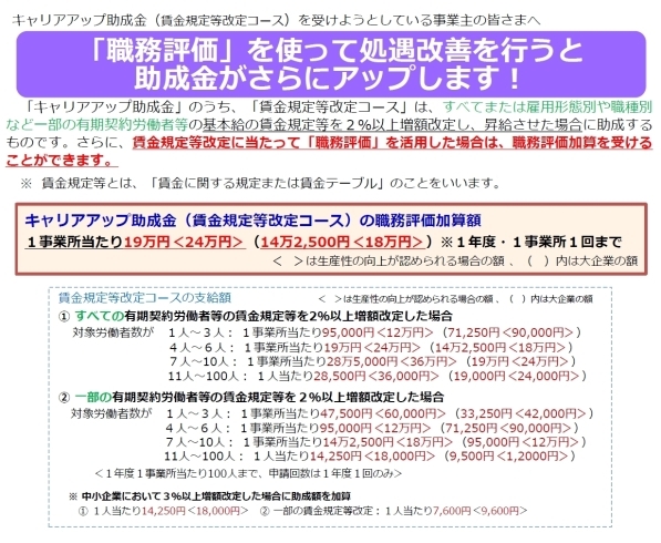 「<事業主の皆様へ>キャリアアップ助成金「賃金規定等改定コース」のご案内」