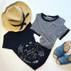 「T−Shirts collection （Tシャツのいろいろ）」