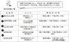 「子ども文庫のご案内」