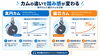 「ドラムのキックペダルの選び方｜初心者は何を基準に選べばいい？」