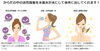 「水素水も飲み放題【女性専用】24時間ジムアワード八王子」