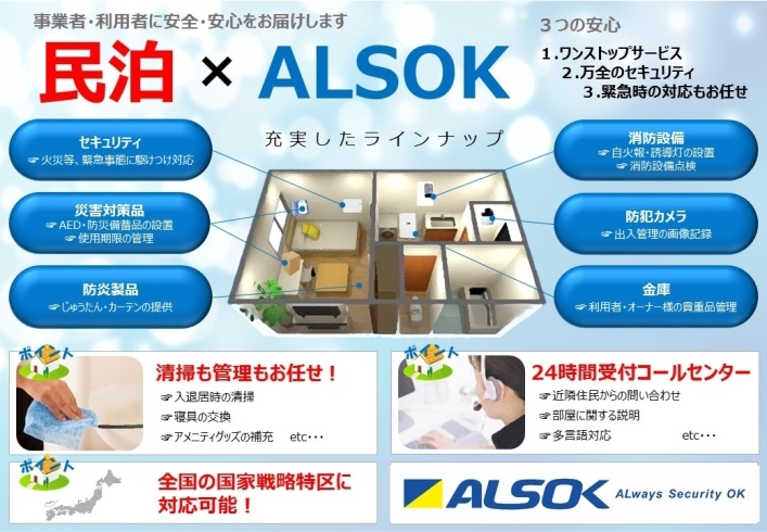 「ALSOKの　『民泊運営サポートソリューション』」