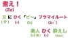 解の公式は魔法の公式 中学3年生 中間テスト対策 数学編 和歌山市 塾 幼児 小学生 中学生 おすすめ アーガス進学会 和歌山校 紀州松下村塾 のニュース まいぷれ 和歌山市