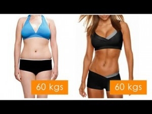 「体重が変わらなくても体脂肪が変われば体型は変わる。【女性専用】24時間ジムのアワード八王子」