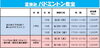 「【いきいきランド】夏休み　バドミントン教室のお知らせ」