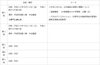 「公共施設の再配置に関する市民ワークショップを開催します」