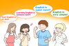 「＃77　英語がペラペラ話せるには」
