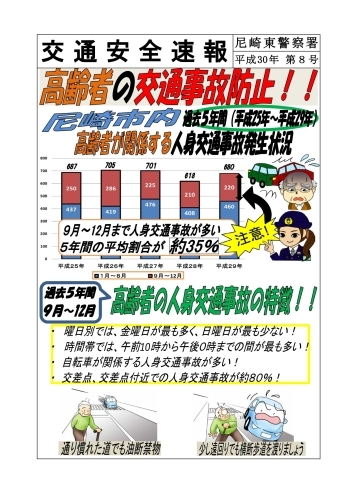 「高齢者の交通事故防止」