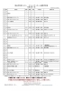 １月のコミュニティホール催物予定表