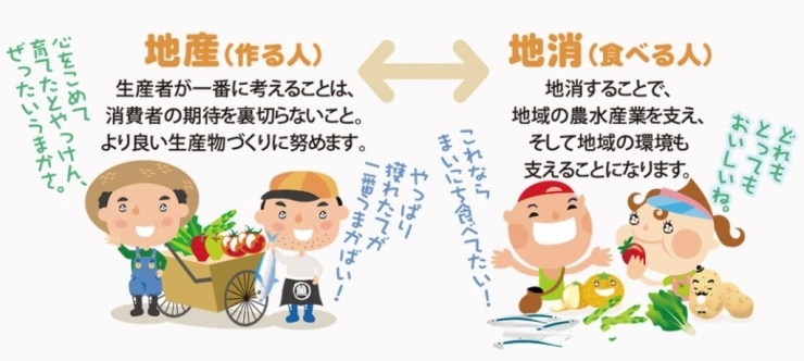 地産地消ってなに ちょく ばい ながさき まいぷれ 長崎市 時津町 長与町