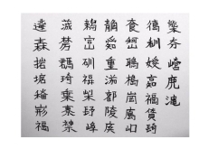 都道府県を一文字の創作漢字で！初めて見るのになぜか読める