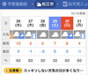 「木曜日から氷点下の日が続く様です(^◇^;)」