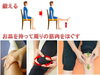 「膝が痛い時は（女性専用】24時間ジム」