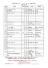 ４月のコミュニティホール催物予定表