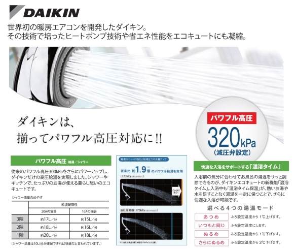 「【電化リースのお役立ち情報！】DAIKINのエコキュートの特徴は！？」