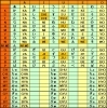 184 ローマ字と書くことの重要性 Mul English School マルイングリッシュスクール のニュース まいぷれ 霧島 姶良