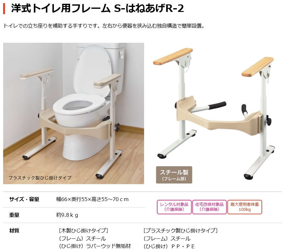 快適な介護生活のご提案 トイレ用手すり 福祉用具貸与 介護用品販売