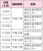 「春の交通安全講習会」
