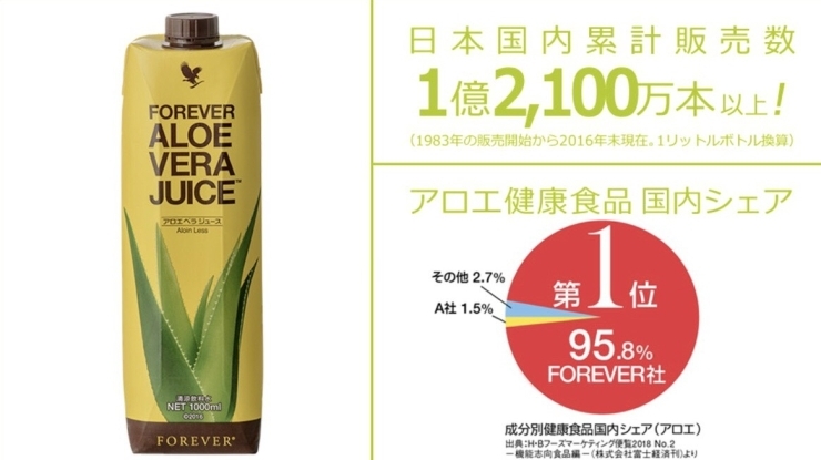 「アトピーアレルギー体質改善に自信あり‼️」