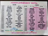 「4/13(土)はYOSAKOIフェスタin桜川2019」