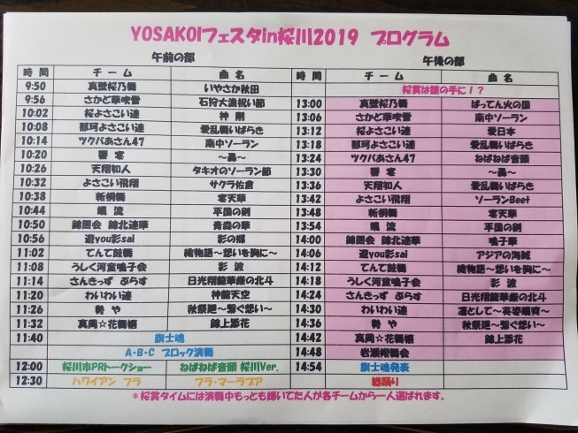 「4/13(土)はYOSAKOIフェスタin桜川2019」