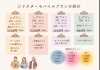 あなたの使い方に合うプラン「ドクターモバイルプラン＆マクラメストラップのご紹介」