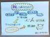 「睡眠と白髪の関係」