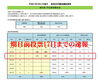 「新居浜市議会議員選挙、期日前投票の速報！（4/17まで）」