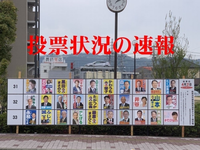 「【速報】18時現在　新居浜市議会議員選挙の投票日！」