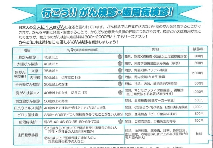 がん検診 歯周病検診でひらかたポイントをゲット 市民対象 ひらかたポイント事務局のニュース まいぷれ 枚方市