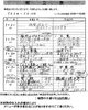 「ひまわりべんとうは5月7日から通常営業いたします！」