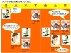 「アワードのジム＆エステってどうやって使うの？【女性専用】24時間ジム」