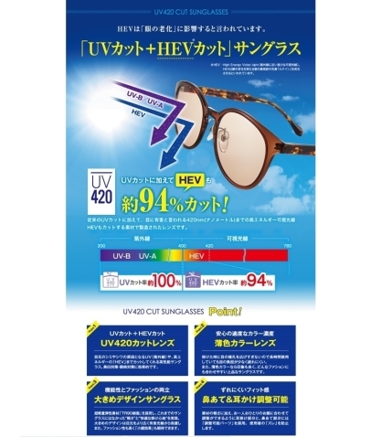 「新発想！スキンケアできるサングラス☆」