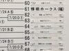 「第51回中信杯抽選結果」