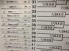 「第51回中信杯ジュニア部の抽選結果です。」