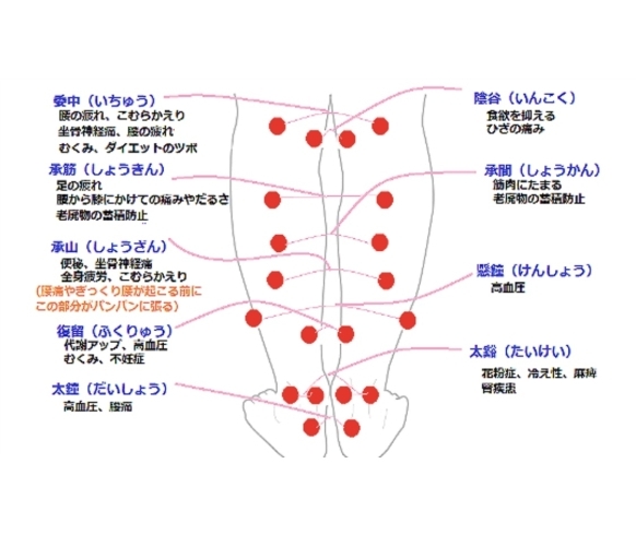 ふくらはぎを揉みましょう Oriental Relaxation Hasuのニュース