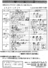 「ひまわりべんとうメニュー」