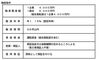 「こうべ季節貸付（夏季）のご案内～神戸市～　【申 込 先】　県制度融資の取扱金融機関」