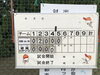 「仁左衛門大会 二回戦」