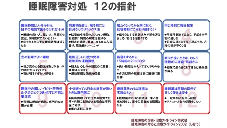 「睡眠障害対処12の指針【本八幡・市川でカウンセリングが充実したパーソナルトレーニングジム】」