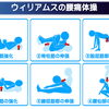 ご自宅でできる簡単腰痛体操（1）ウィリアムスの腰痛体操