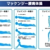 ご自宅でできる簡単腰痛体操（2）マッケンジー腰痛体操