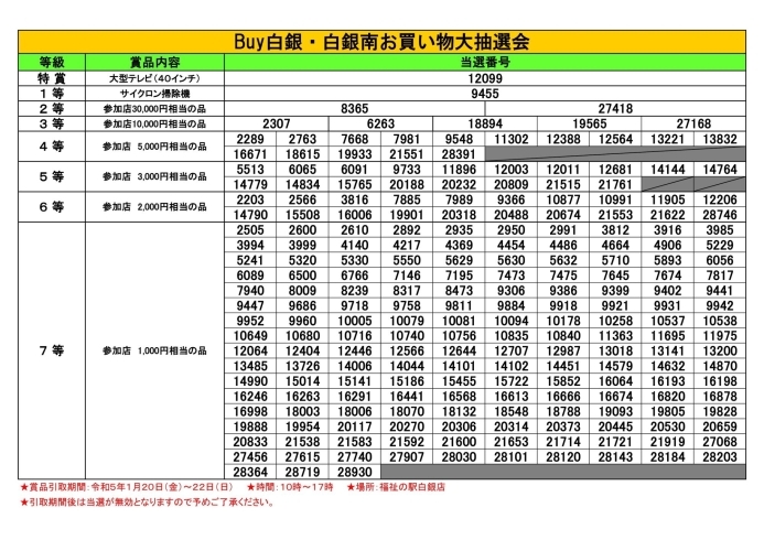 「『Buy白銀＆白銀南お買い物大抽選会』当選番号発表！」