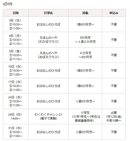 「中央館 [おはなし会]のご案内について」