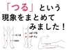 足が つる 現象が急上昇中 原因と予防をしっかり把握しましょう 整骨鍼灸院たいようのニュース まいぷれ 三次市