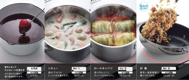 「料理で難しいのは火加減？でも・・・」