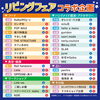 「イタケンリビングフェア！コラボ企画のご紹介☞✓」