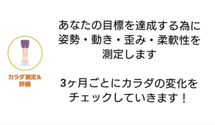 「ホグレルフィットネスの機能についてのご紹介♪♪」